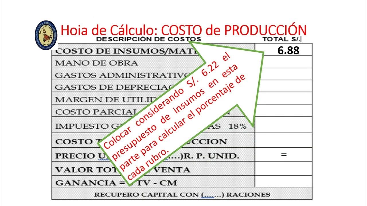 Como calcular un margen