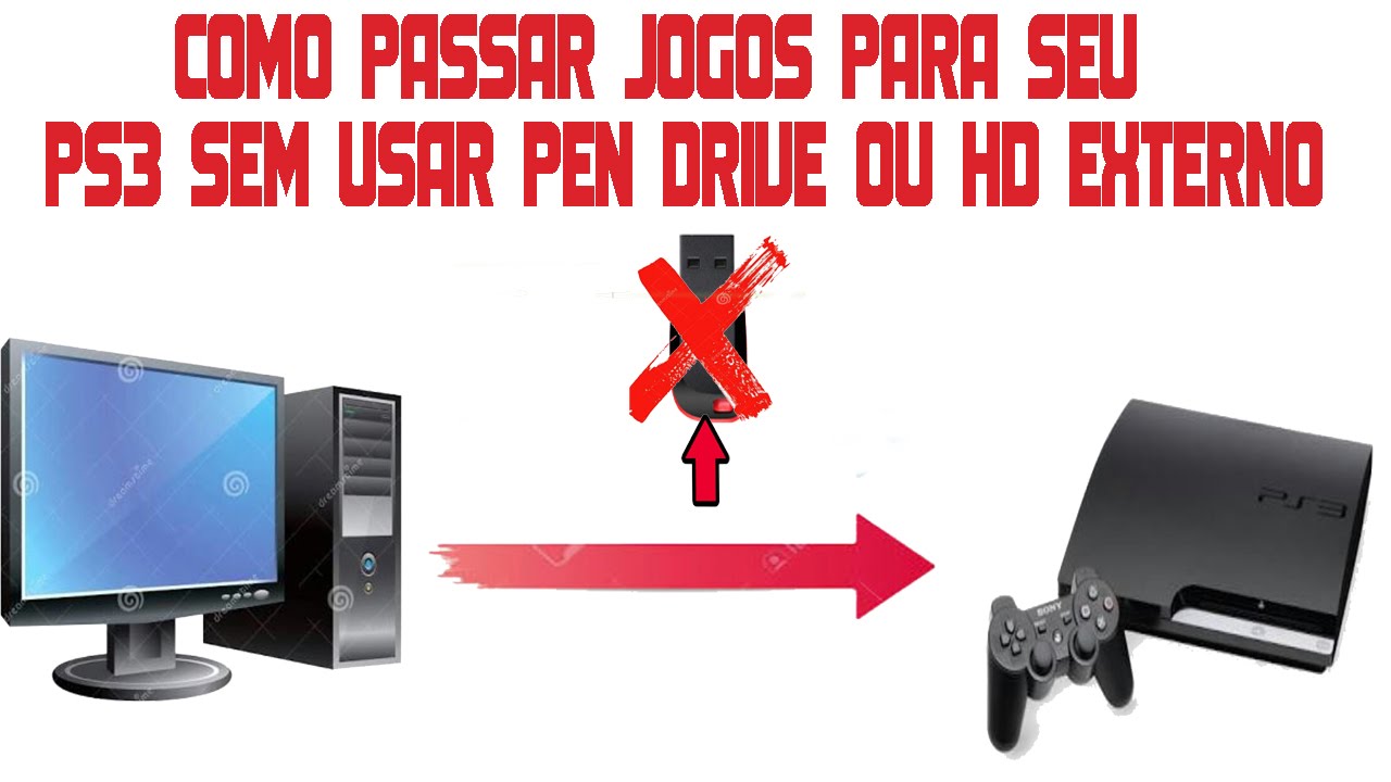 Agora é possível mandar seu PS3/PS Vita baixar jogos via PC - Critical Hits