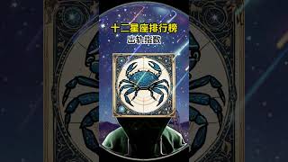 12星座出轨指数排行榜，第一名果然是他！ #星座排行榜 #12星座排名 #十二星座排名