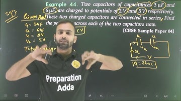 Ex-44 Electrostatic potential and capacitance/Two capacitors of capacitances 3 μ F and 6 μ F 3 � �