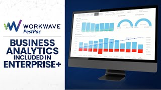 Level Up With Business Analytics and Enterprise+