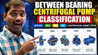 Between Bearing Centrifugal Pump Classification | API 610 | OH | BB | VS | Centrifugal Pump Types
