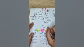 كيف تقرأ ( حم عسق) في سورة الشورى - تعلم تجويد القرآن الكريم #القرآن #القرآن_الكريم