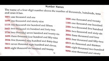 Class 3rd (III) Mathematics | Chapter 2 Four digit Numbers | Write the Number name | Exercise 2A