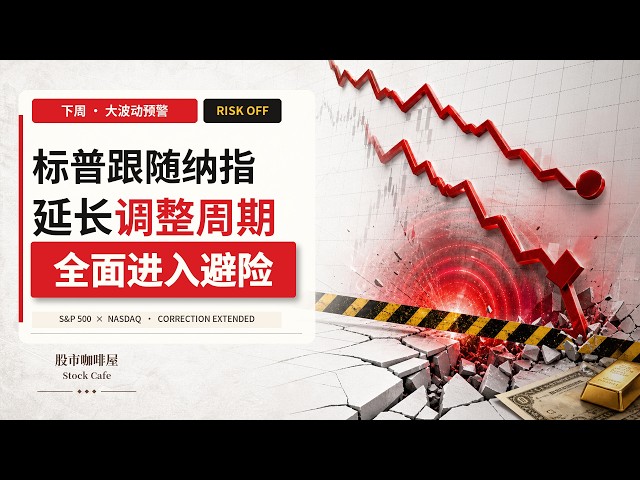 破位了！周线死叉 我空单还拿着  TSLA GOOG MU INTC 四大人气股技术位分析 财报后进场时机判断 【视频第879期】 07/24/2026