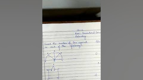 SVM CBSE || Std-IV|| Maths|| Ch-12|| Basic Geometrical Concepts|| Reteaching|| Part-2