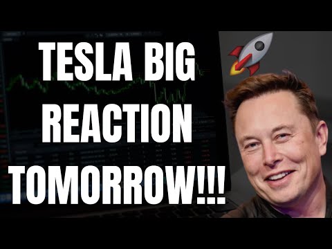 TESLA STOCK BIG REACTION TOMORROW MUST WATCH TSLA SPY NVDA META QQQ AAPL PREDICTIONS 