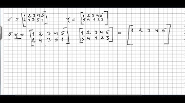 Group Theory 19, Permutation Groups
