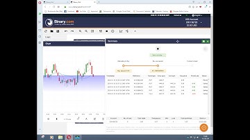 Review Bot Binary DualBoot MA Real Account #botbinary #Botbinaryfree