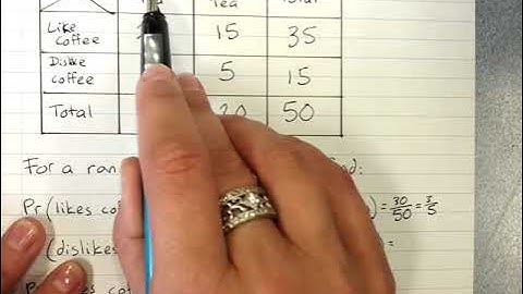 Probability and Venn diagrams or Two way tables