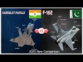Rafale Vs F16 | 2020 Comparison