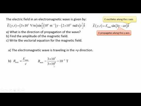 ch16 problem02 Electromagnetic Waves