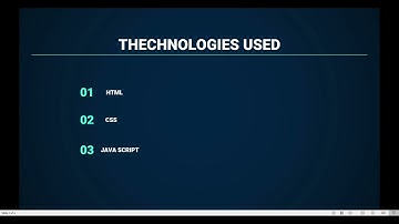 PAYMENT GATEWAY INTEGRATION | THE SPARKS FOUNDATION | GRIP JUNE21
