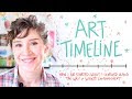 How I Became a Full-time Freelance Illustrator and Artist
