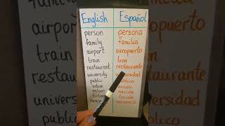 English /Spanish cognates #ingles#inglesonline#spanish Net Worth