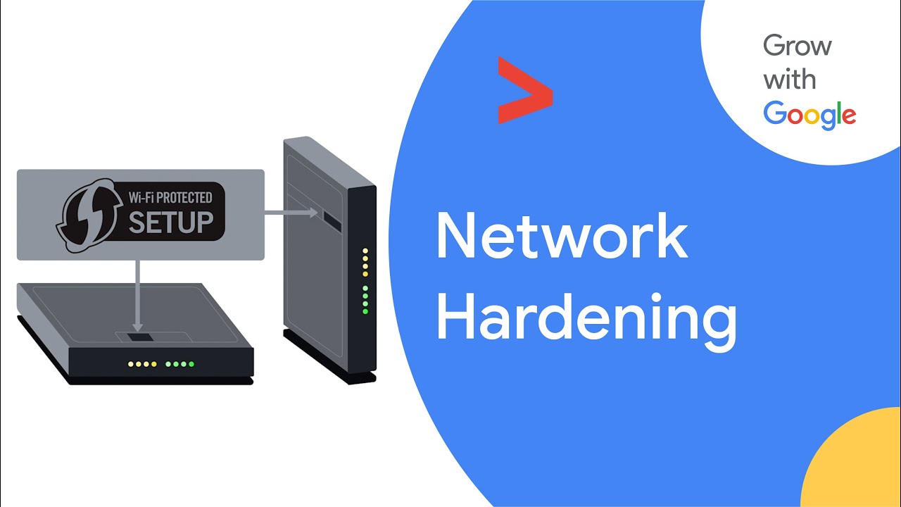 Network Security: Hardening | Google IT Support Certificate