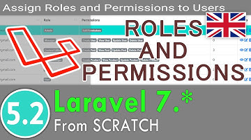 5.2 - Laravel 7.0 Course - Roles and Permissions without package - Part 5.2
