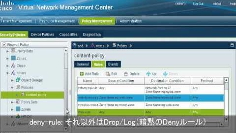 Cisco Virtual Security Gateway Demo (Japanese)