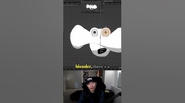 Eyes: basic super copy rigify sample for low poly 3d character in Blender - 1.4: The Nosestache Guy