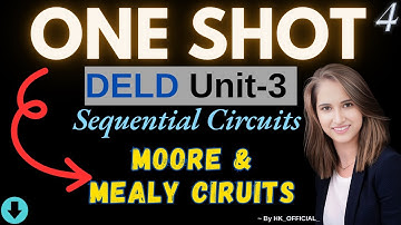 DELD Unit 3 | Complete MOORE & MEALY Circuits🔥| Sequential Logic Design |  Part 4 | SPPU SE |