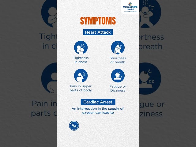 The understated symptoms of silent heart attacks.