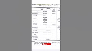 VTU UPDATE ON EXTENSION OF 3RD SEM classes| VTU UPDATE ON CLASSES