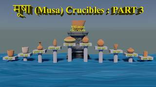 मूषा (Musa) – Crucibles – PART 3, Crucibles, Sandhi-Bandhana and Mudra