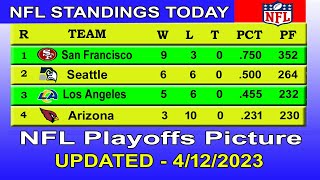 NFL playoffs picture | NFL standings 2023 | nfl standings today 4/12/2023