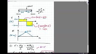 Design Lec10a: Combined Loading, Part 1 (Summer 2026)
