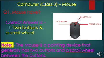 Mouse | Computer | Class 3  | Computer Tutorial for Beginners in English 2022 #5
