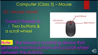 Mouse | Computer | Class 3  | Computer Tutorial for Beginners in English 2022 #5