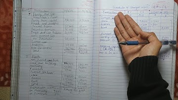 Funds Flow Statement, Part- 2(a)