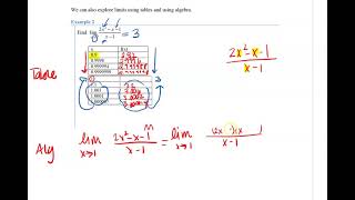 Math 1325 - 2.2 Limits and Continuity