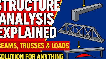 STRUCTURE 02 👉 DETEMINACY & INDETERMINACY BY JASPAL SIR @solutionforanything24 #structuralanalysis 
