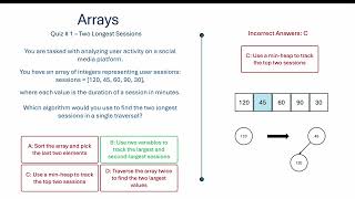 Can You Solve These 7 DSA Array Challenges?
