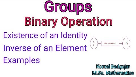 Group Theory - Lec 3 Existence of Identity| Inverse of an Element with Examples #learnmathswithkomal