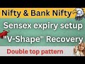 Nifty and Bank Nifty analysis for Thursday (16 April ) | Stock market analysis for tomorrow