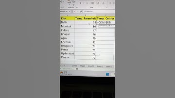 Unit Conversion Trick In Excel 🔥 | Excel Tips And Tricks 😱 #shorts #excel #exceltutorials #bytetech