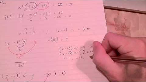 Factor remainder theorem - WJEC Unit 1 Pure Maths AS