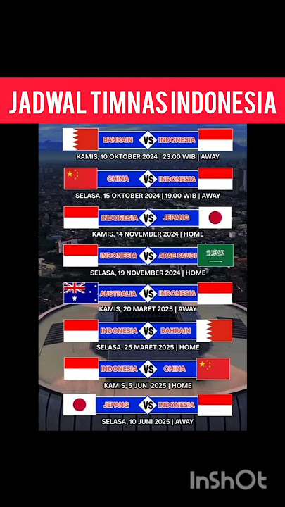Jadwal timnas indonesia kualifikasi piala dunia 2026 afc ronde 3 #football #shortsfeed #shoorts