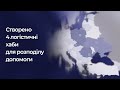 Запуск механізму цивільного захисту | 2023. ПЛАНИ. ДІЇ. РЕЗУЛЬТАТИ.