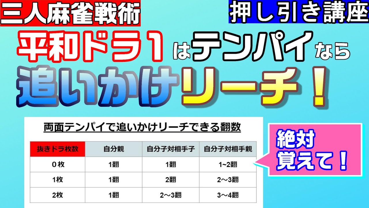 三人麻雀講座 追いかけリーチができる押し引きの基準をわかりやすく解説 Youtube