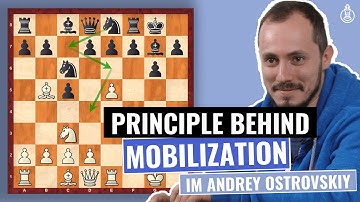 Everything you need to know about Piece Mobilization | Beginner Level | IM Andrey Ostrovskiy