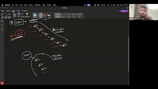 HTML Semantics & Tables | Web Development | Lecture 4