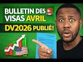 Bulletin Des Visas DV 2026 D Avril Publié Grande évolution Ou Mauvaise Nouvelle