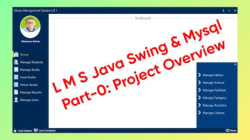 Part 1 — Library Management System in Java Swing (Overview)