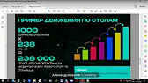 ЗаРаБоТоК в ИнТеРнЕт