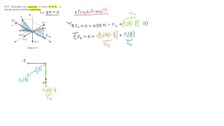 Statics: F3-7 (Hibbeler) Statics: F3-7 (Hibbeler)
