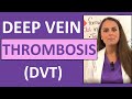 Deep Vein Thrombosis (DVT) Nursing | Venous Thromboembolism (VTE) Symptoms, Pathophysiology