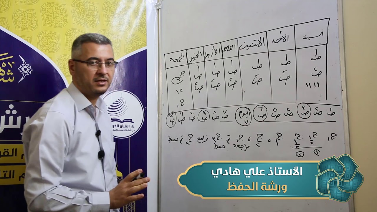 البرنامج اليومي لحفظ القران الكريم  ,الورش القرانية الشاملة  الاستاذ علي هادي